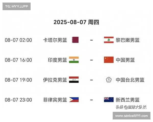 2025年澳洲杯比赛时间及相关赛程安排解析